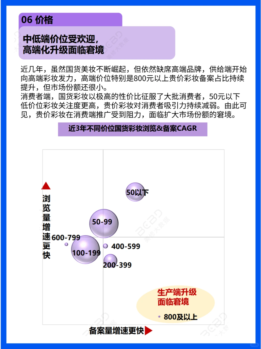 2023年疫情后国货彩妆十大趋势?