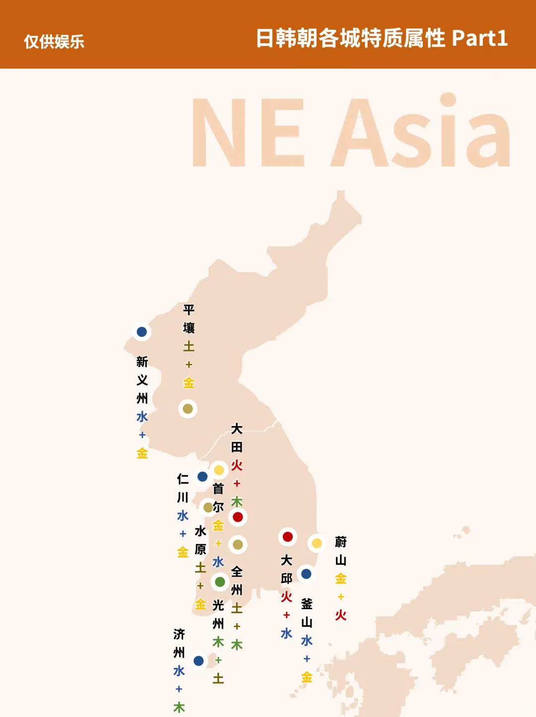 国学留学:日韩朝各地五行与你的喜用匹配度