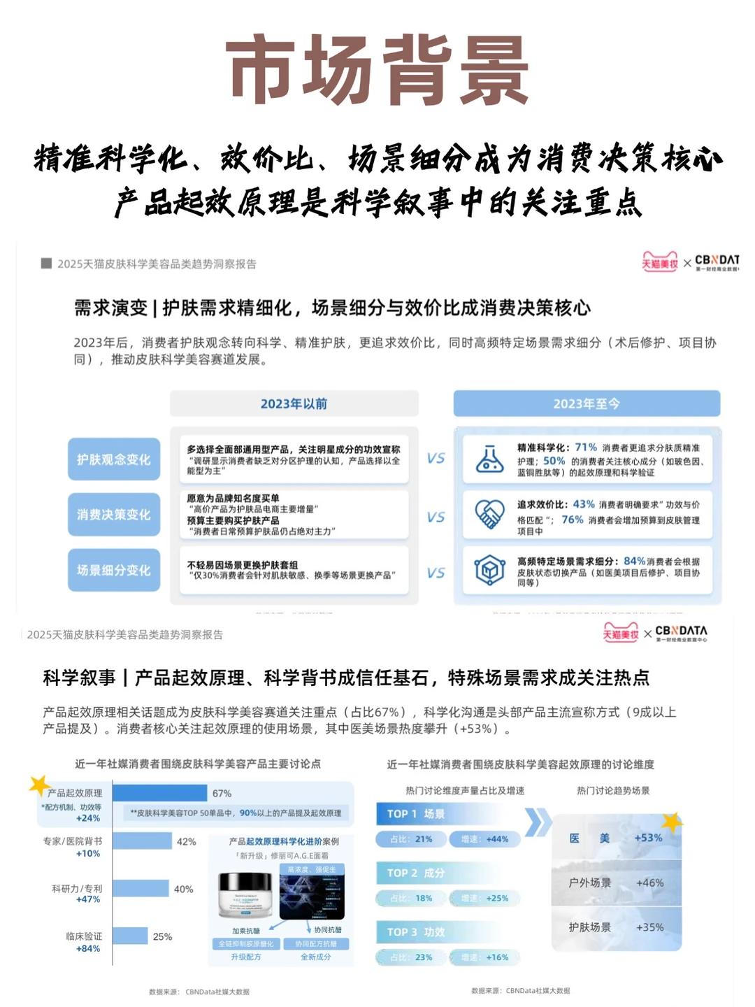 瑷尔博士|在科学叙事和情感叙事间的选择