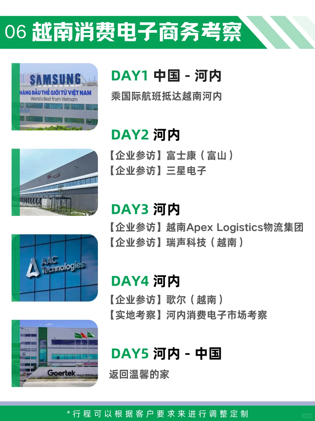 2026东南亚市场考察甄选路线与企业访问安排