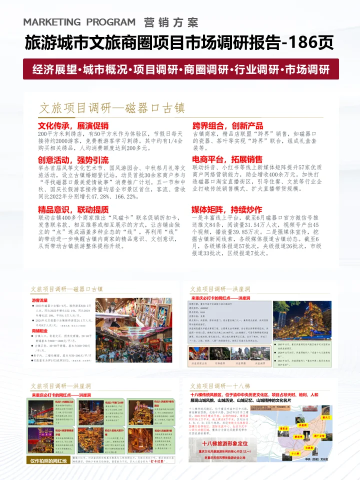 ?怎么做旅游城市文旅项目市场调研报告？