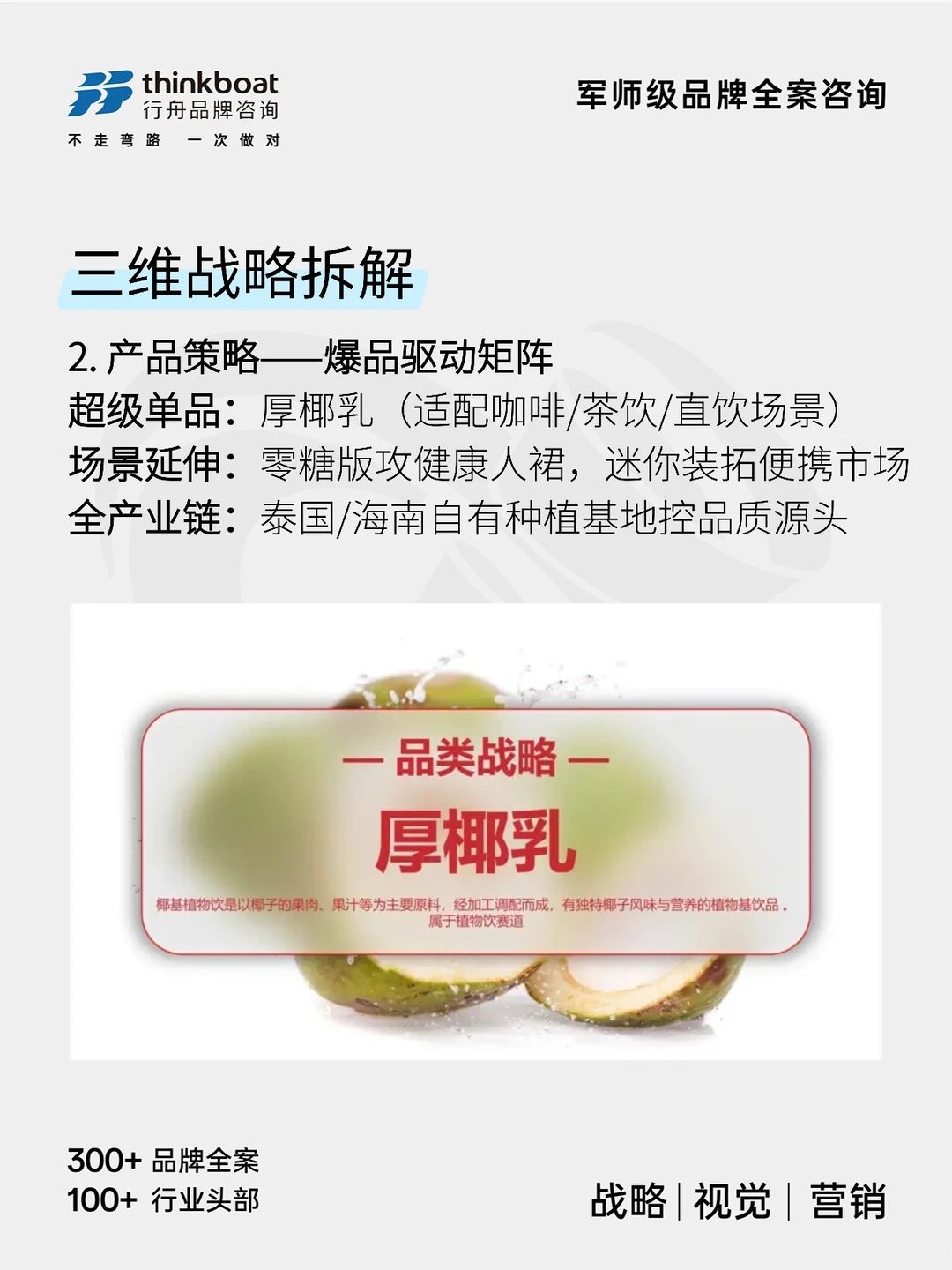 上海品牌全案公司|菲诺厚椰乳破局密码