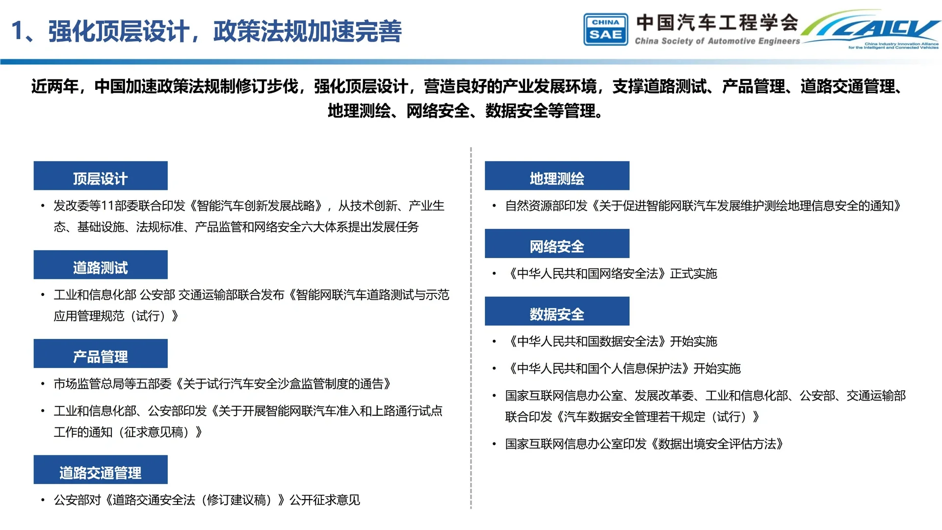中国智能汽车产业发展行业发展分析