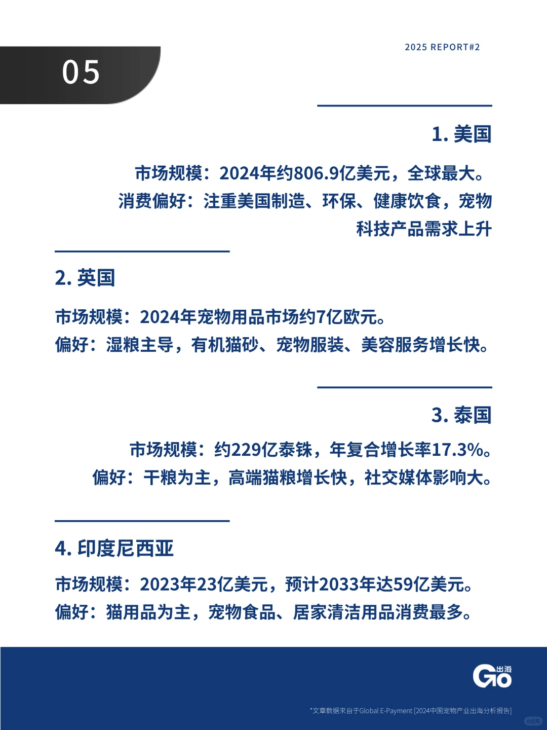 全世界的铲屎官都买什么？解读宠物用品出海