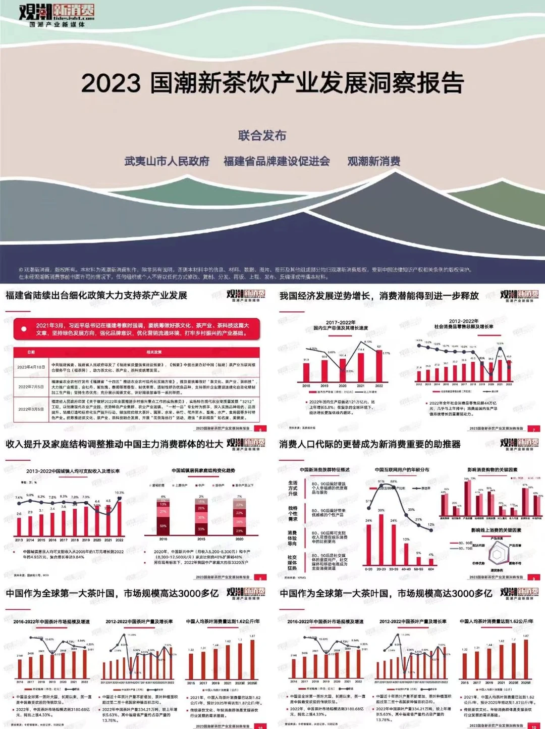 2023国潮新茶饮产业发展洞察报告