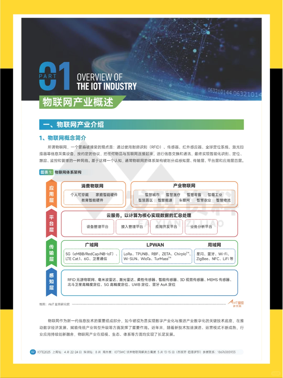 ?2024年中国物联网产业创新白皮书