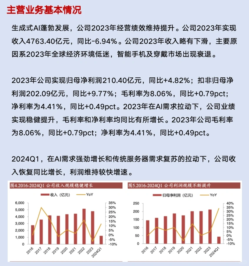 一起读研报,五分钟读懂工业富联这家公司!