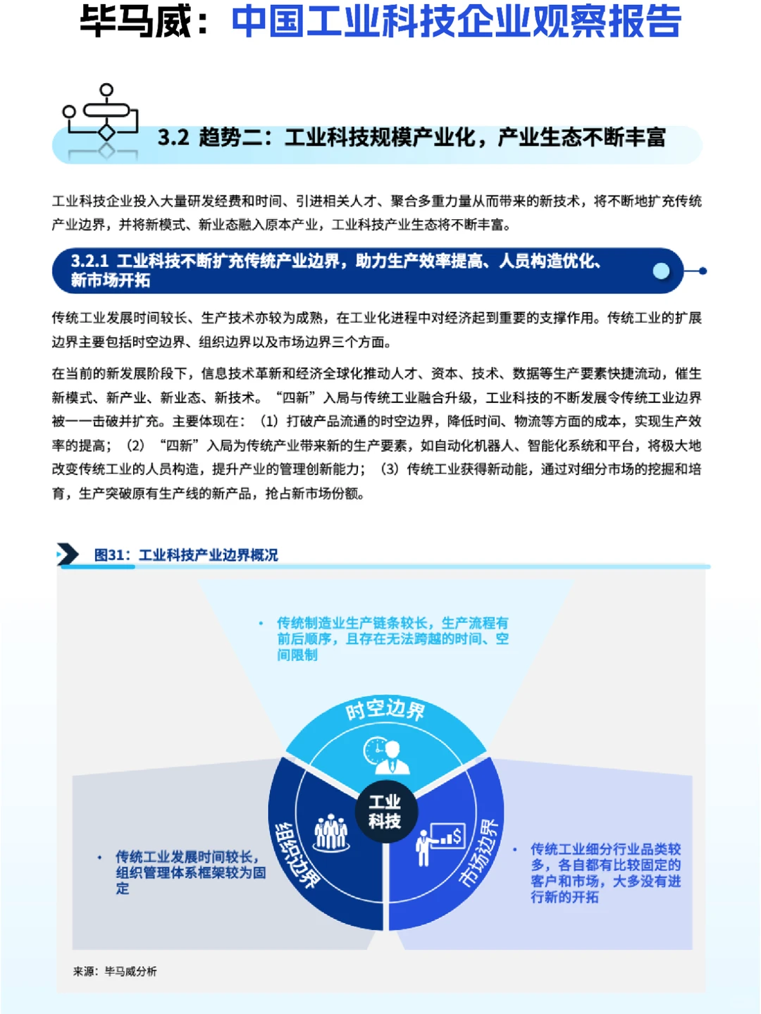 ⚒️工业科技:2023中国工业科技企业观察
