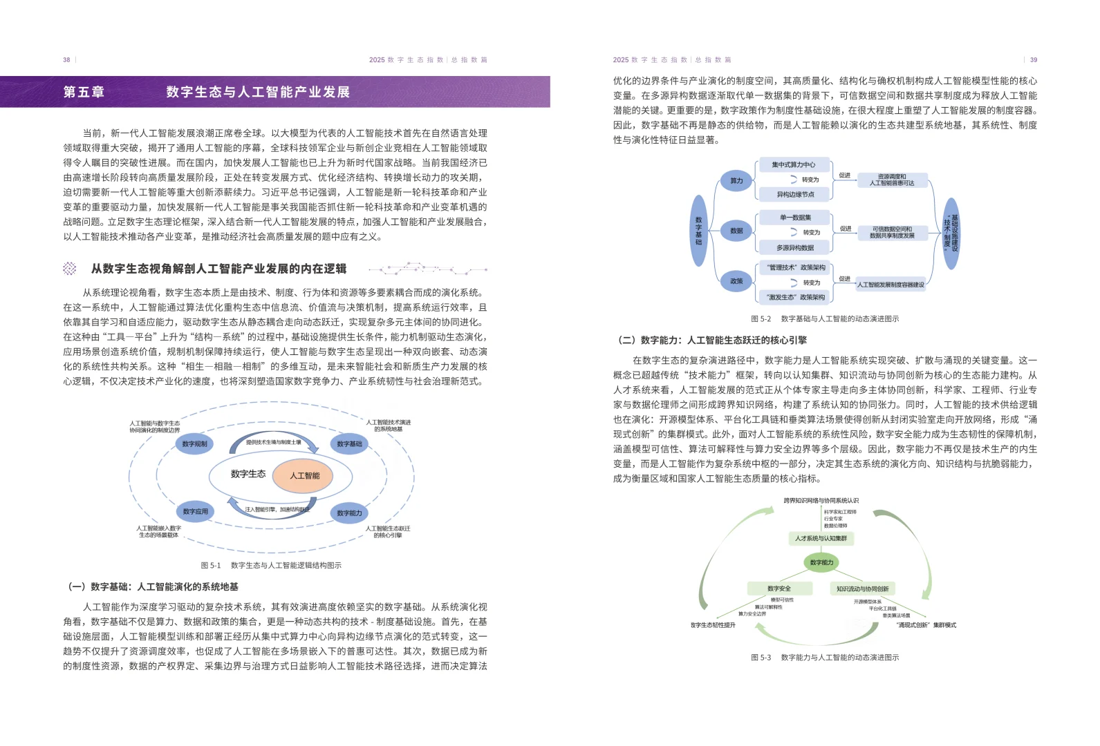 ?深度解读2025数字生态指数报告