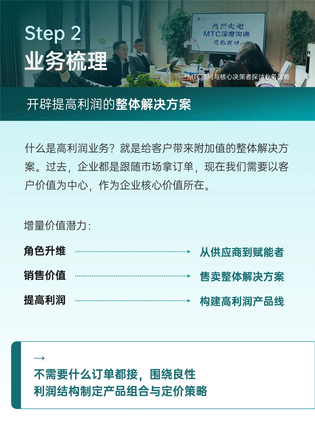 工贸企业出海四重奏