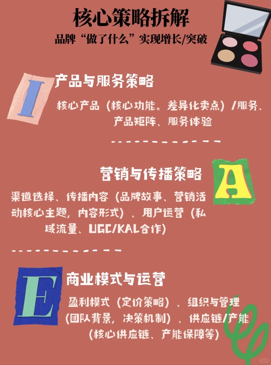 30分钟搞定品牌案例分析❗️告别无限分析