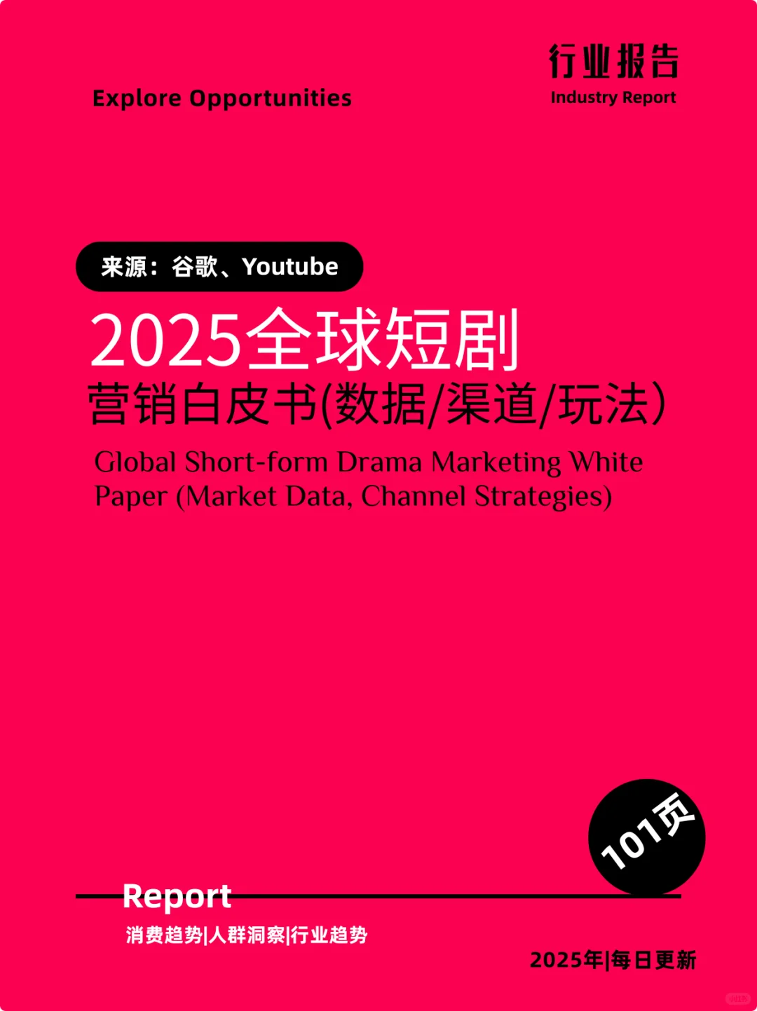 2025全球短剧营销白皮书(数据/渠道/玩法)