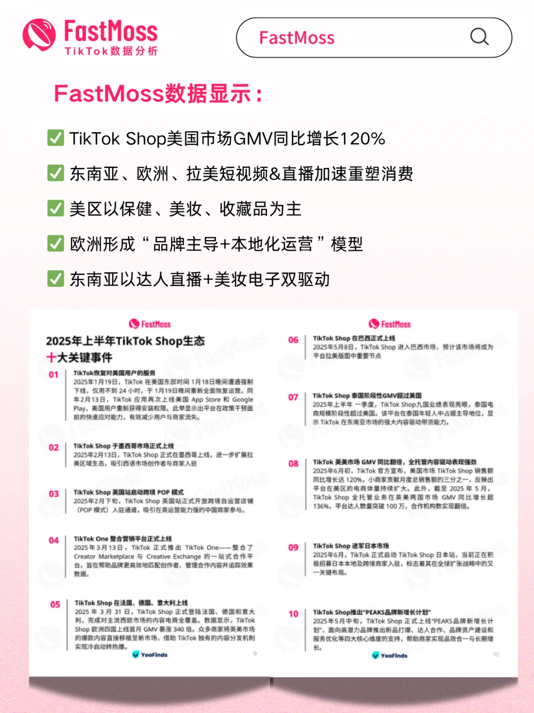 FastMoss2025白皮书发布! 揭示全球电商趋势