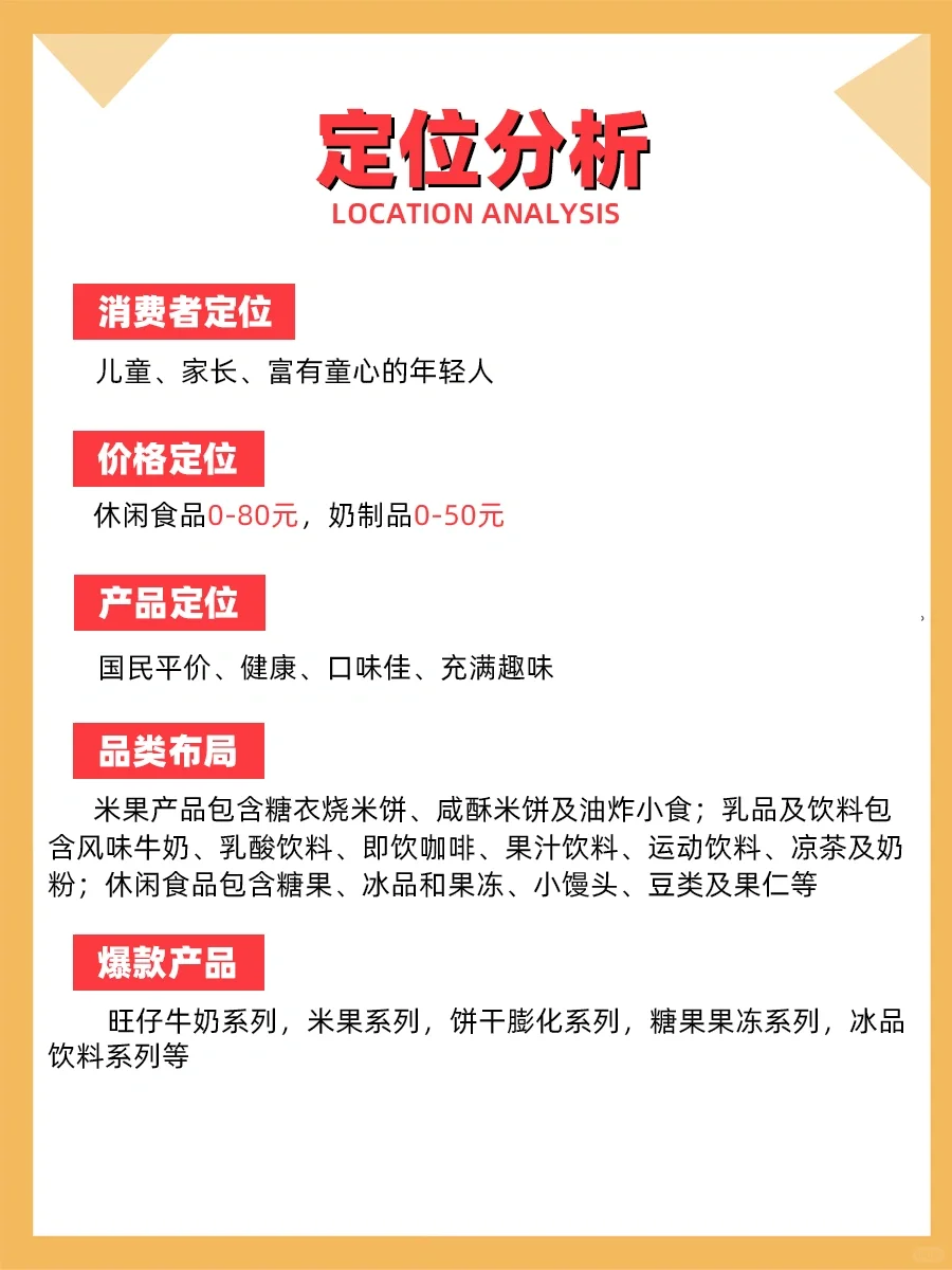 100个品牌案例分析——旺仔