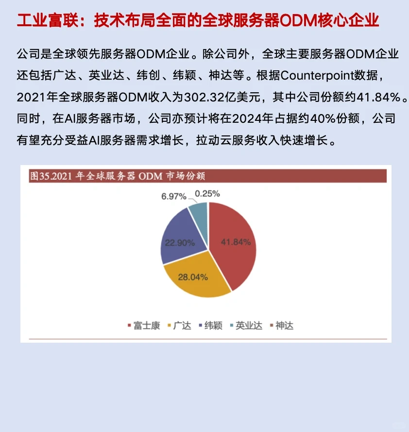一起读研报,五分钟读懂工业富联这家公司!