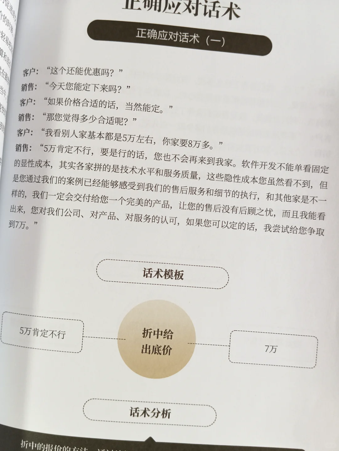 ?女销冠洞察力 有多强