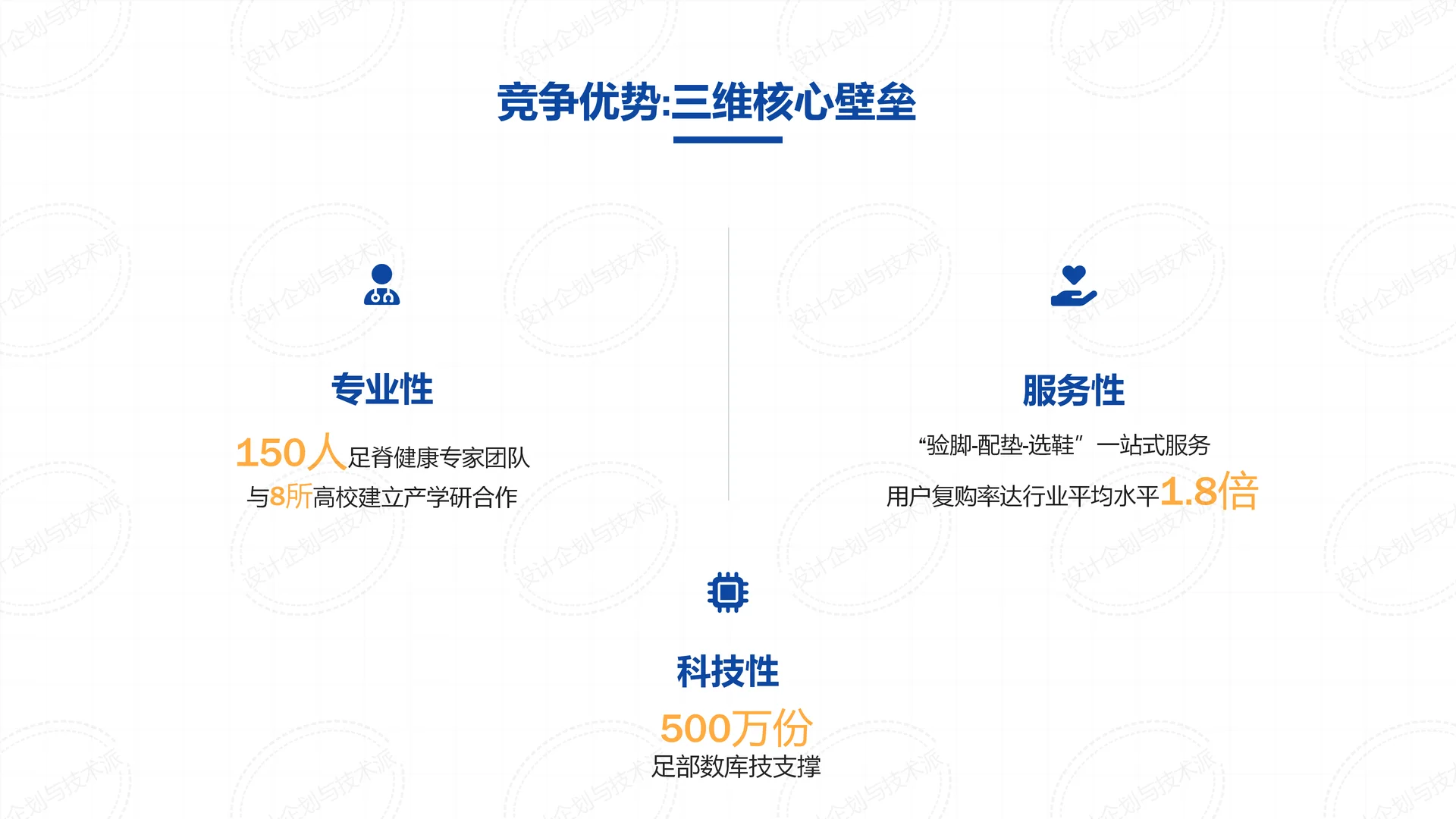?江博士健康鞋战略解析:优势挑战与未来