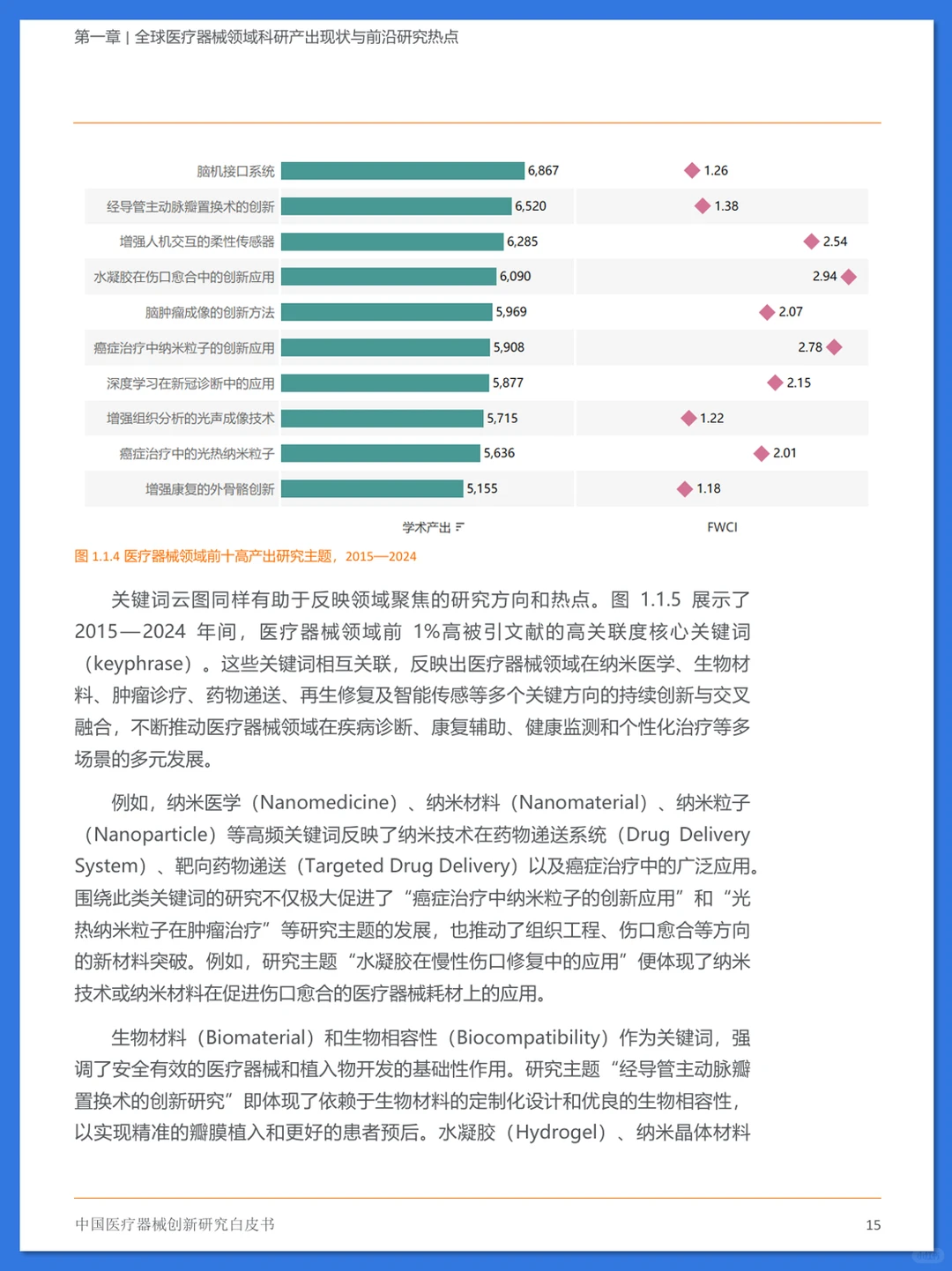 中国医疗器械创新研究白皮书