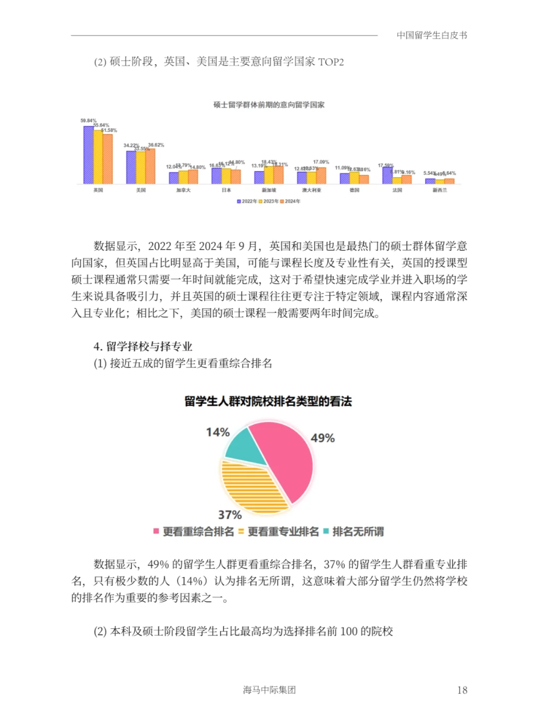 2025年中国留学生白皮书