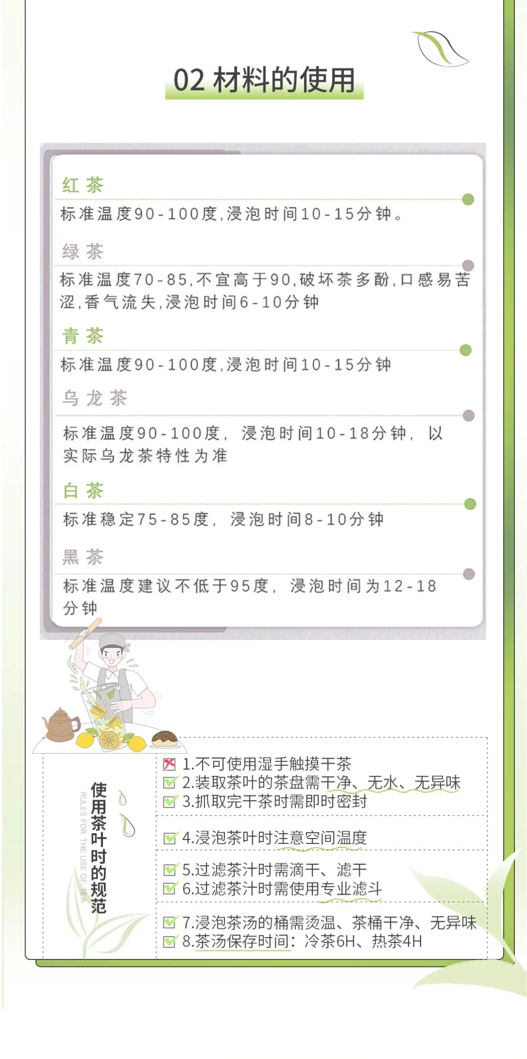 码!【奶茶果茶行业的原材料运用与规范】