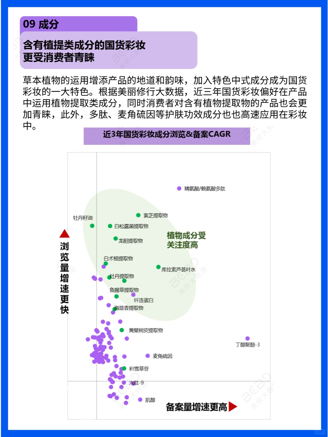 2023年疫情后国货彩妆十大趋势?