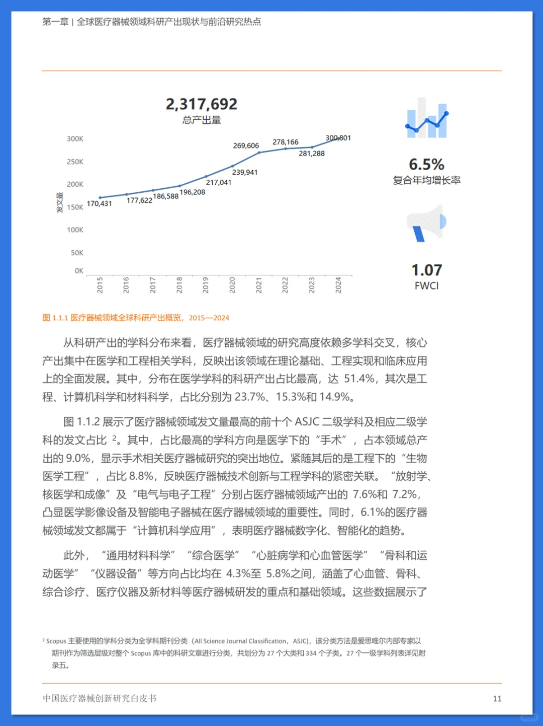 中国医疗器械创新研究白皮书