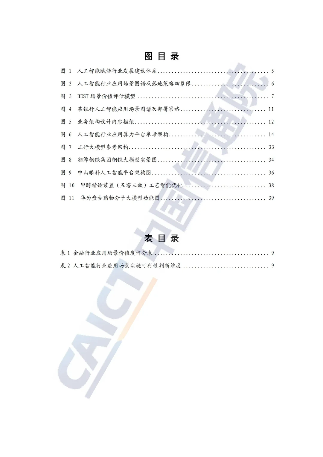 AI人工智能赋能行业发展专题报告