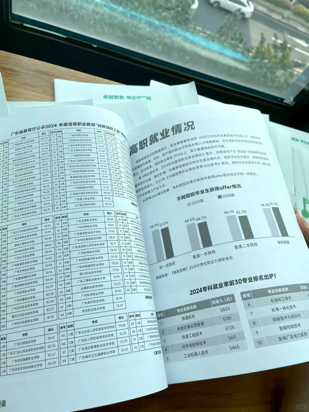 26年春季高考白皮书限量免费送??