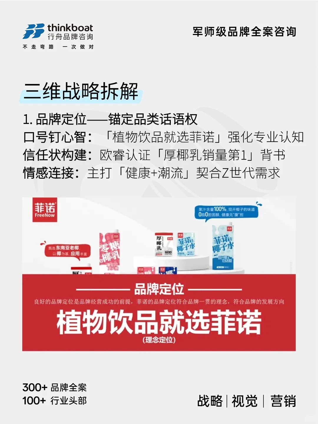 上海品牌全案公司|菲诺厚椰乳破局密码