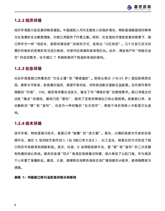 2025 中国脱口秀行业现状与发展趋势报告