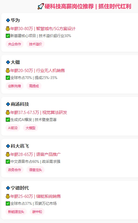 原来tob销售这些行业这么高薪....