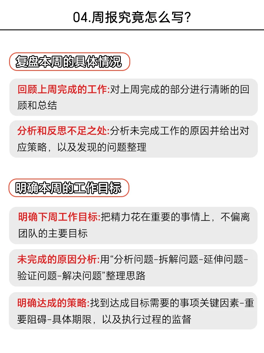 周报/日报/月报不会写?模版直接抄❗️
