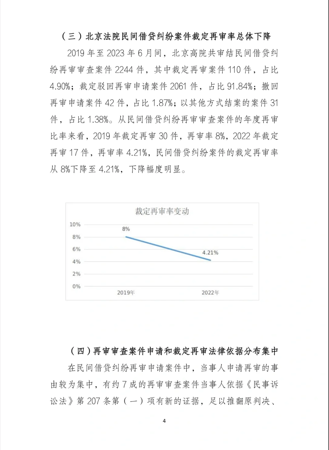 北京市高法发布民间借贷再审审查白皮书