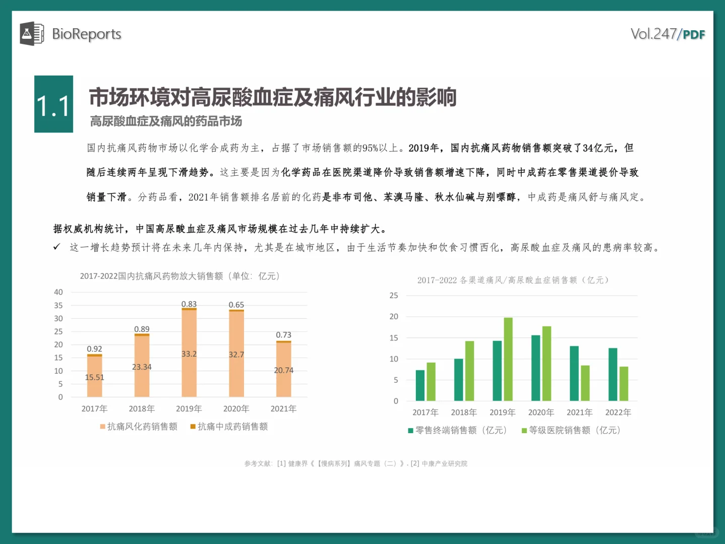 中国高尿酸及痛风行业大数据及产业竞争分析