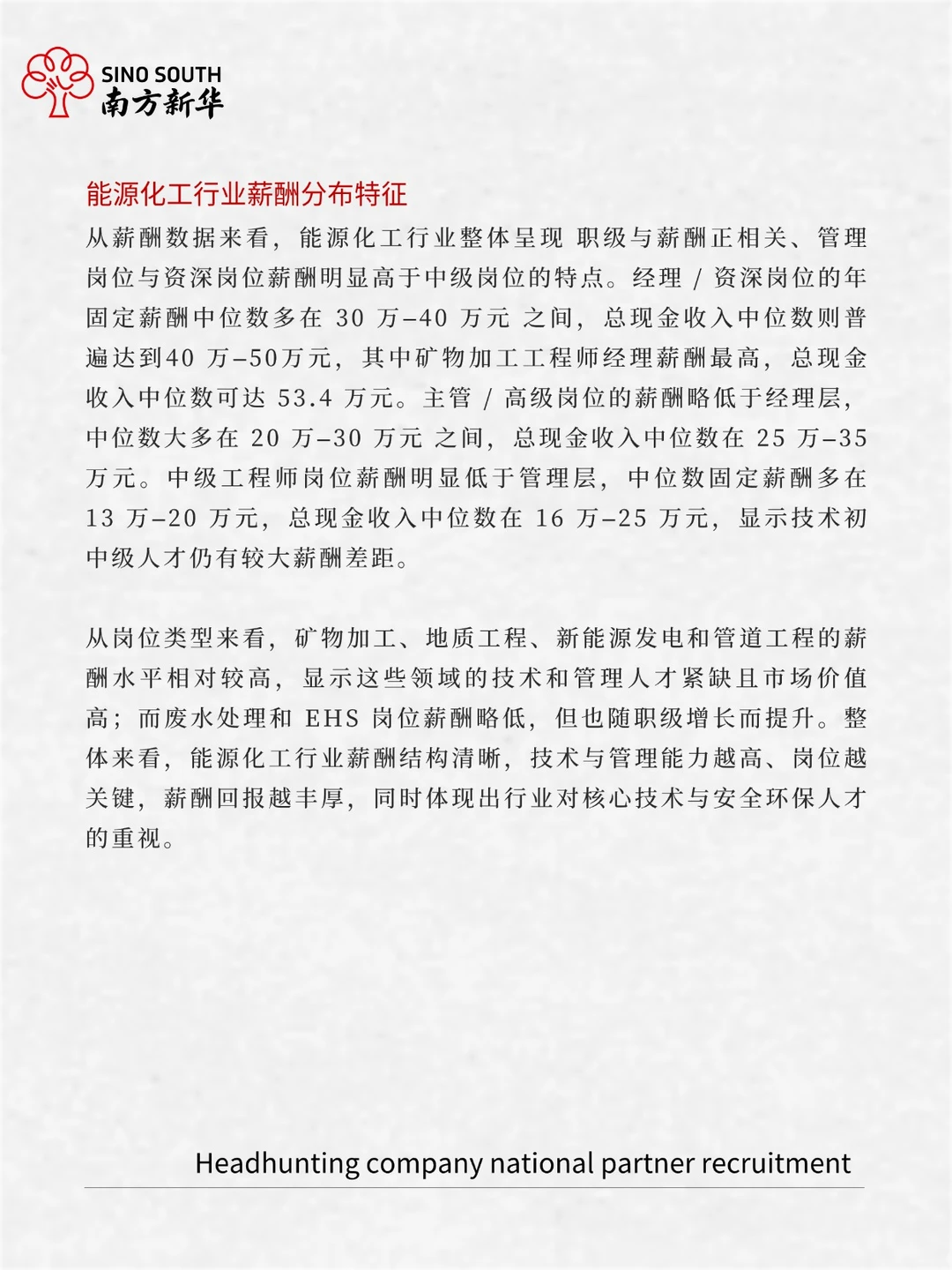 2025年能源化工行业人才需求与薪酬报告