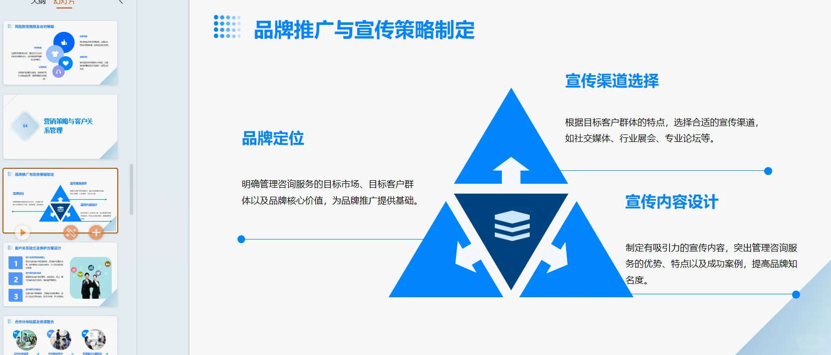 《管理咨询服务》融资计划书Word➕PPT