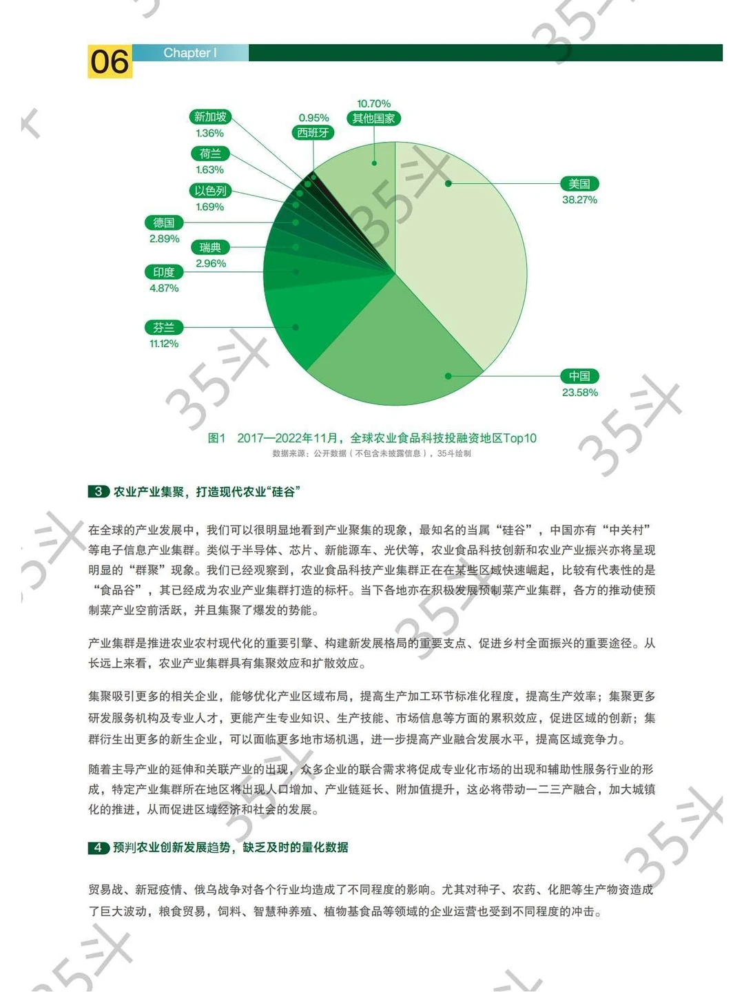 2022未来农业食品创新生态报告行业报告研究