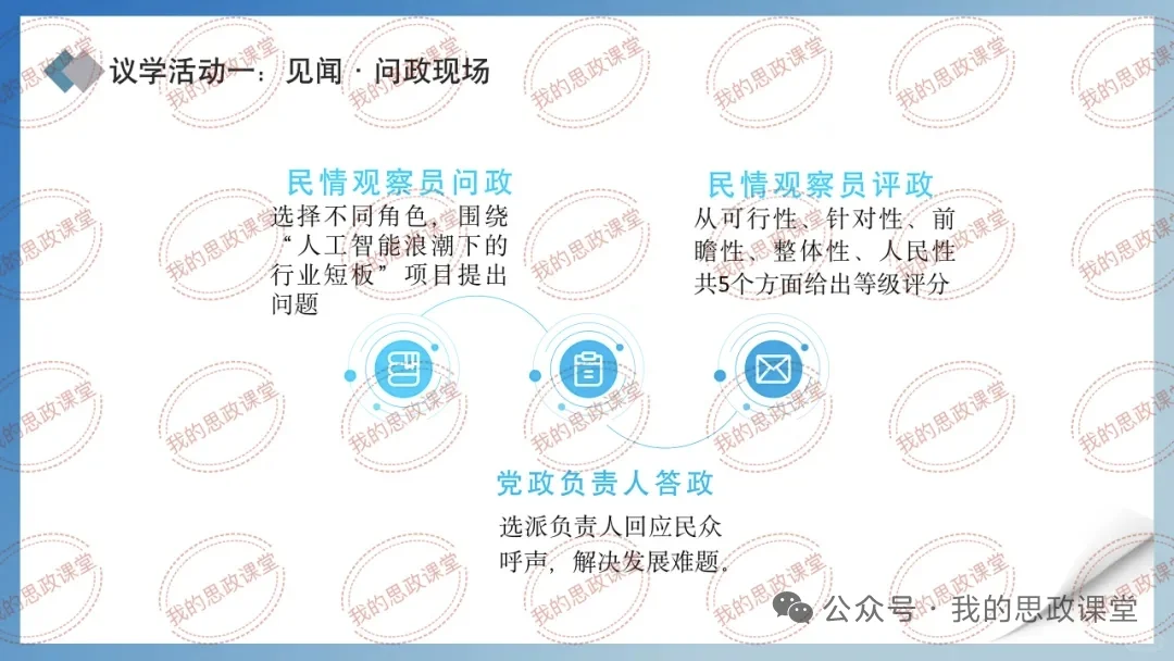 3.1贯彻新发展理念