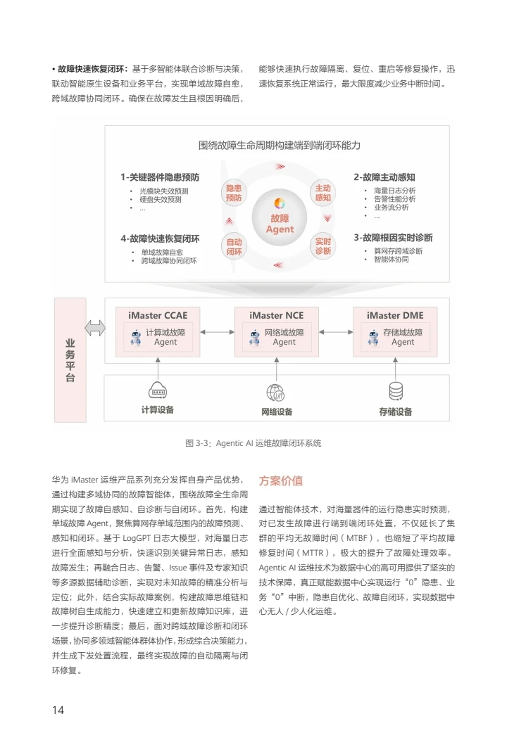 迈向智能世界白皮书2025-智能体@AEI
