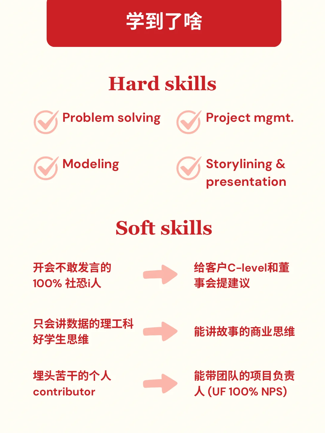 MBB心得|战略咨询9年,盘点我都干了啥?
