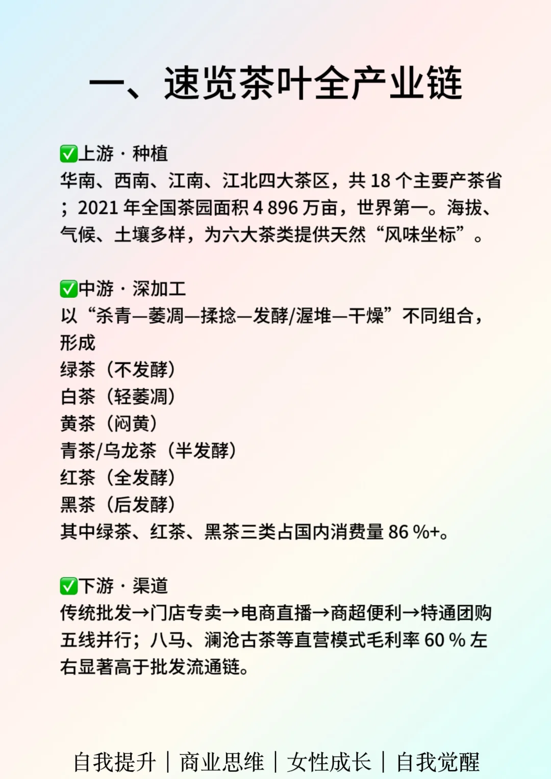 一天吃透一个行业：茶叶