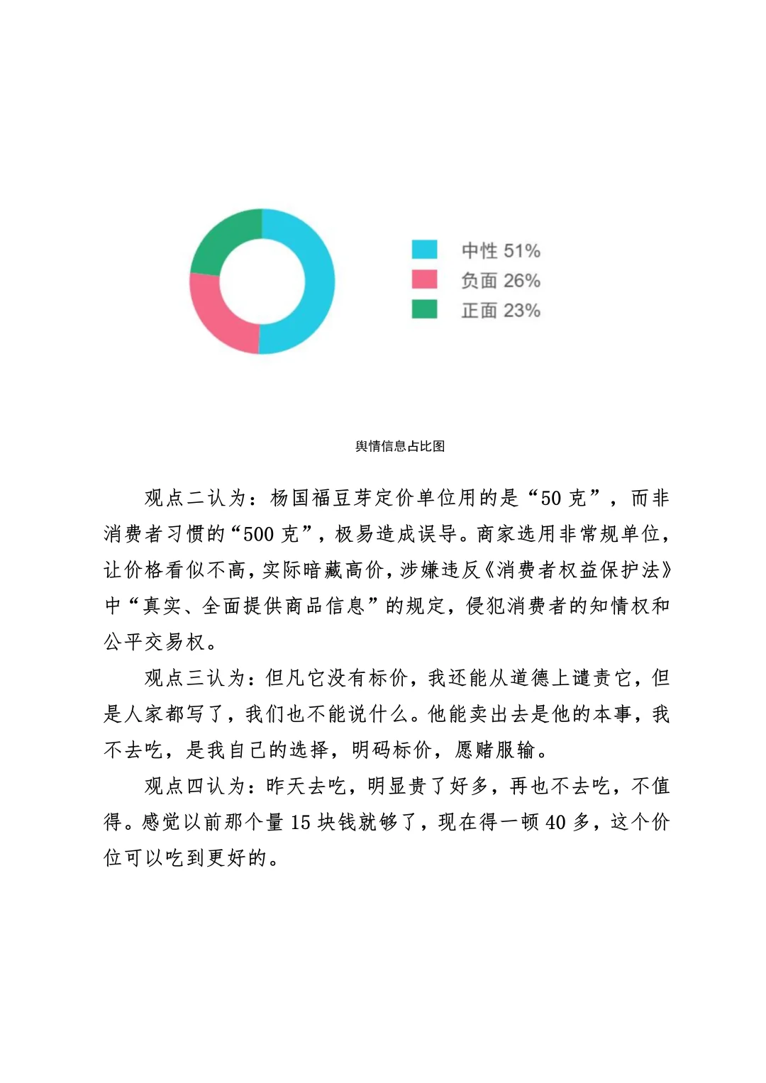 杨国福豆芽28元一斤贵过山姆