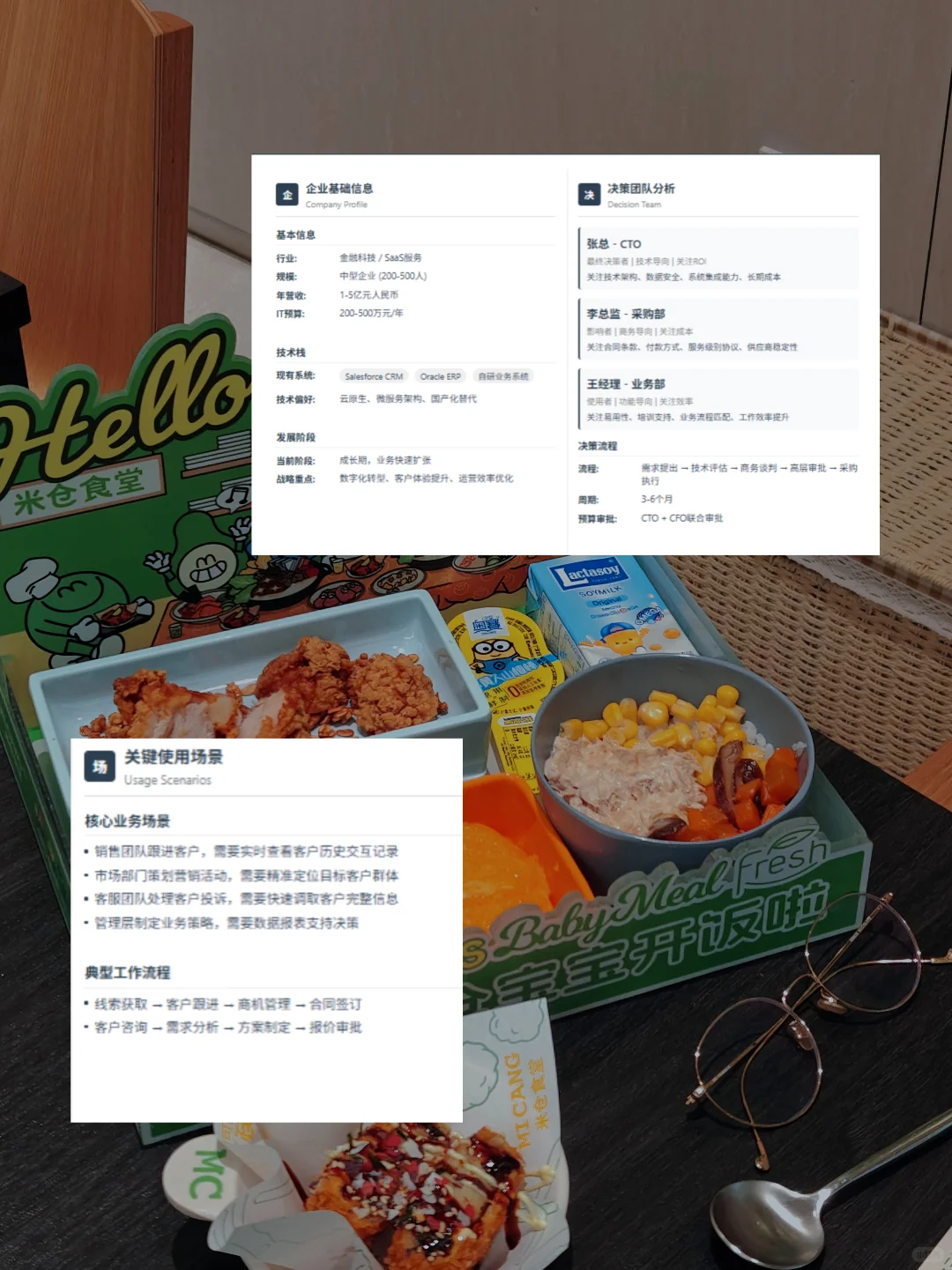 Tob产品如何做市场推广(附市场洞察五张表