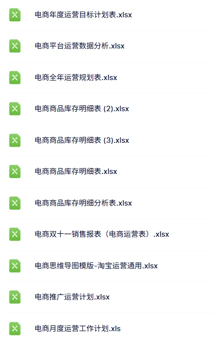 电商会计面试,这些流程得知道