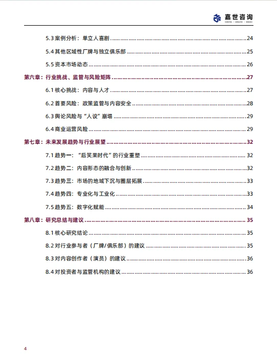 2025 中国脱口秀行业现状与发展趋势报告