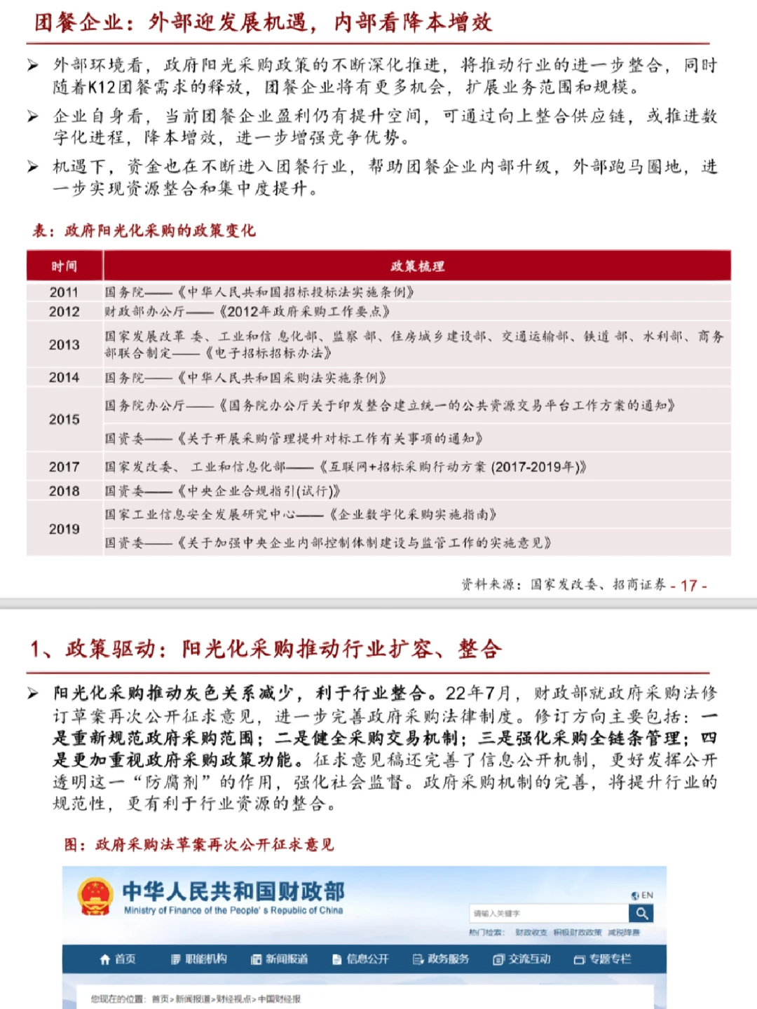 万亿团餐市场研究报告‼️餐饮供应链报告