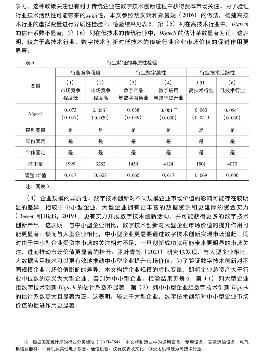 数字技术创新对企业市场价值的影响研究