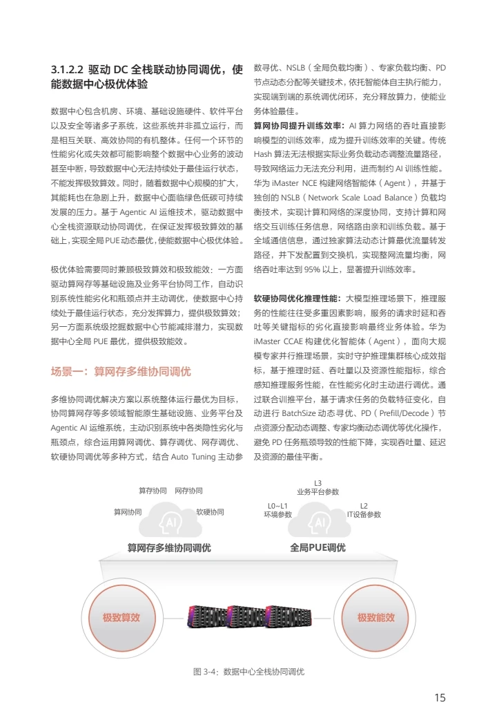 迈向智能世界白皮书2025-智能体@AEI