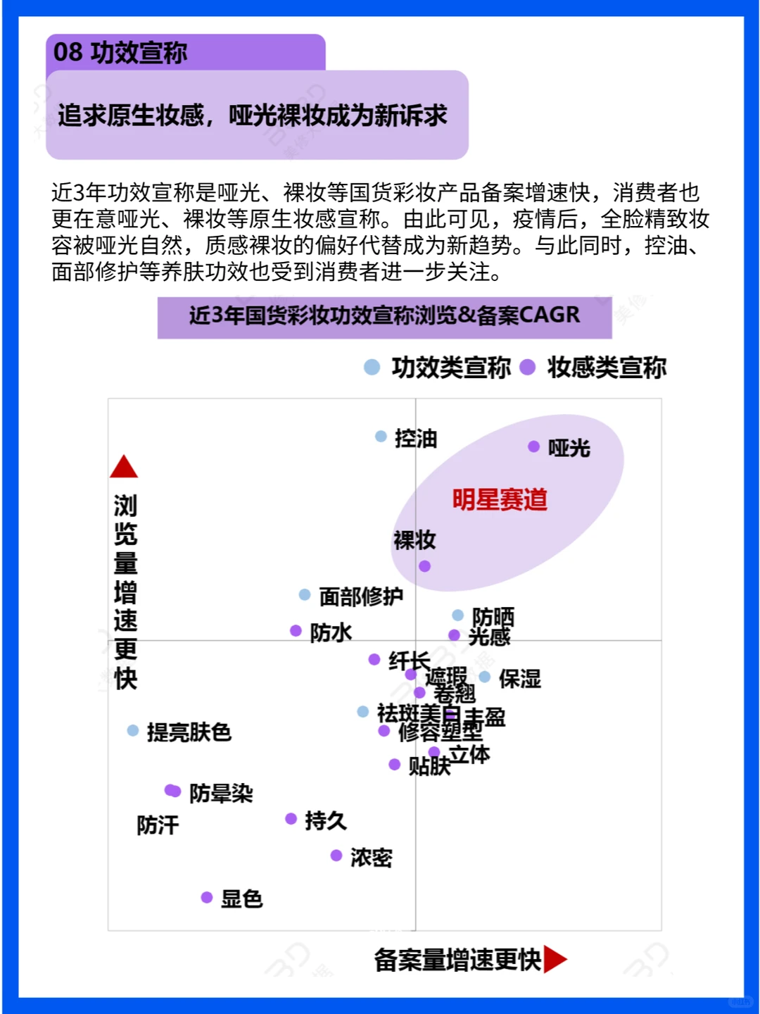 2023年疫情后国货彩妆十大趋势?