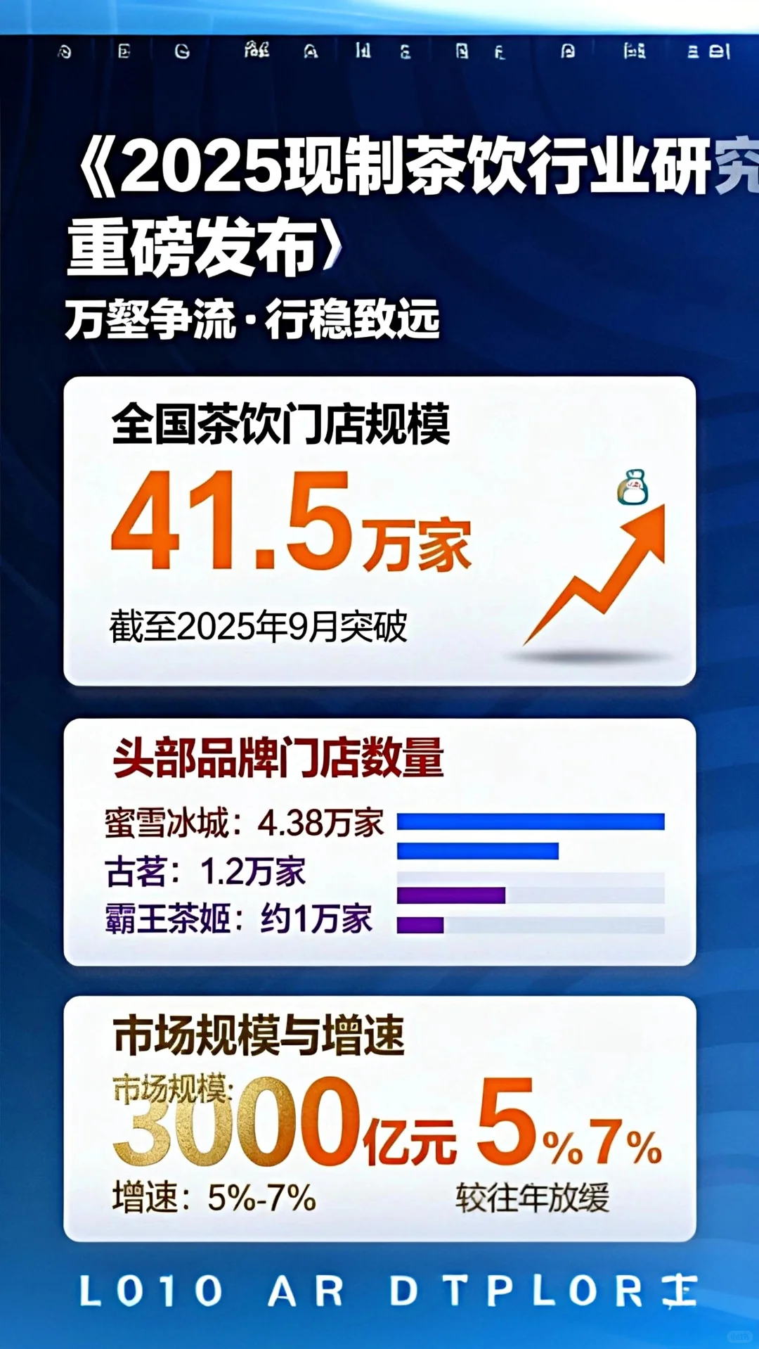 11月5日茶饮咖啡行业大事件盘点